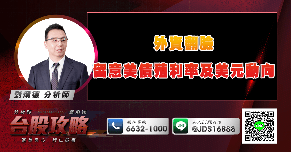 外資翻臉 留意美債殖利率及美元動向 (圖)